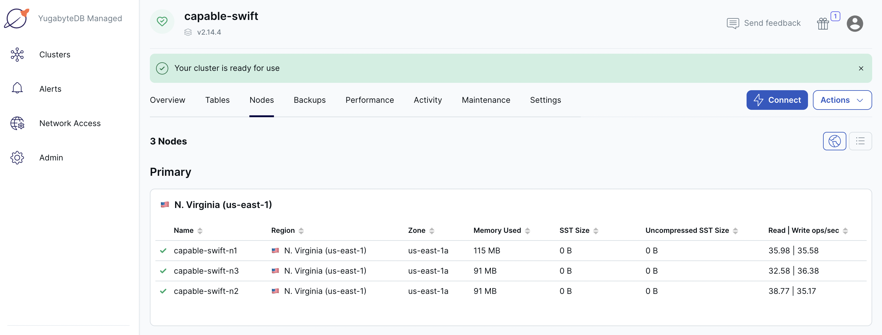 Read and write IOPS with 3 nodes Read and write IOPS with 3 nodes